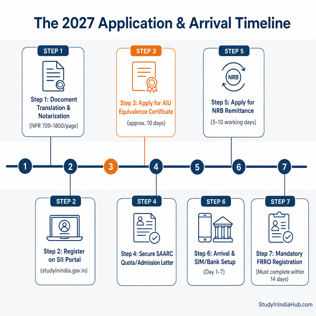 infographic_timeline_01.png